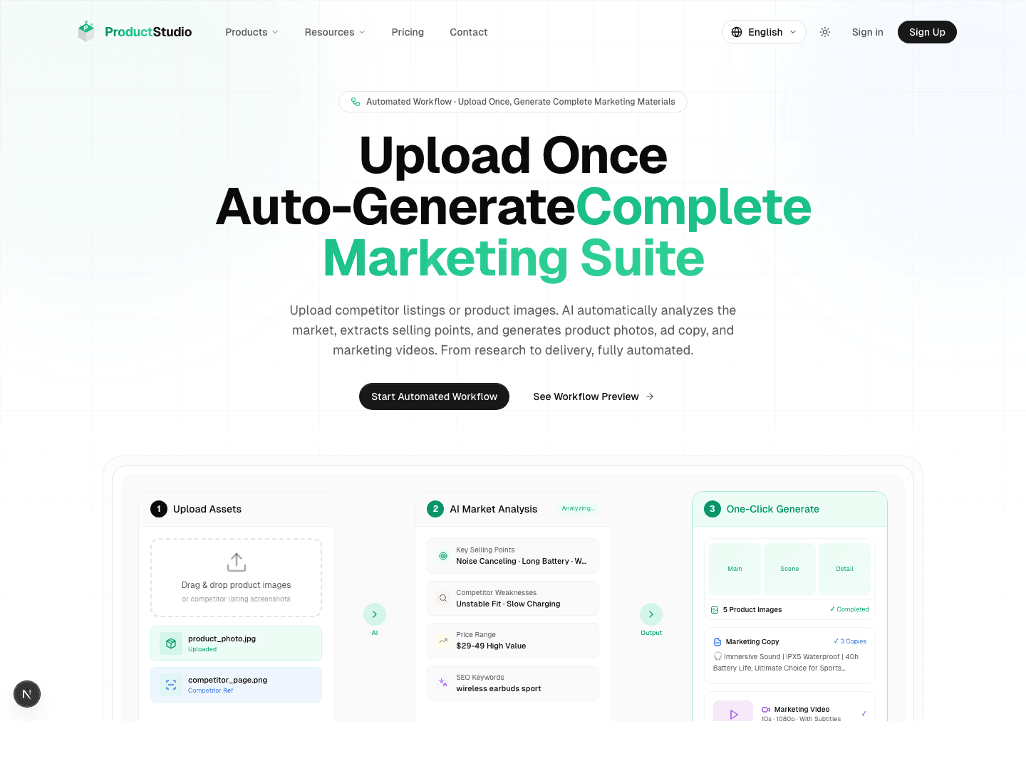 ProductStudio home page showing the ecommerce content workflow