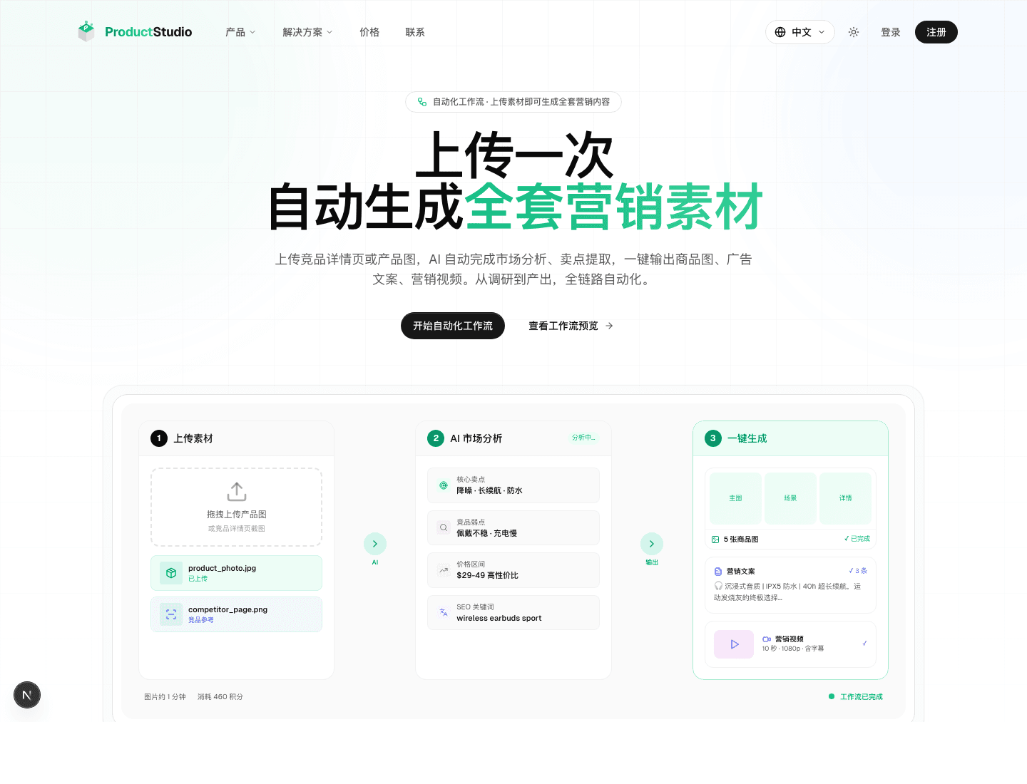 ProductStudio 首页展示电商内容工作流
